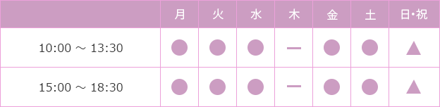 福岡の川原眼科の診療時間